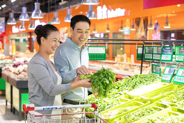 市场调研与预测：制定年度经营计划的必要环节